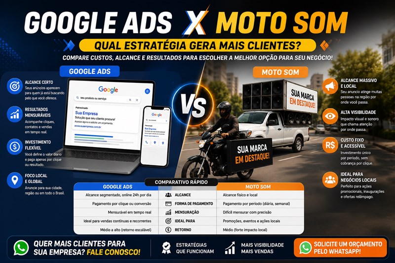 Moto Som propaganda Google