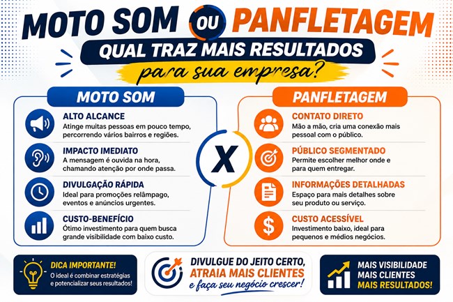 Moto Som realizando divulgação sonora em ruas comerciais