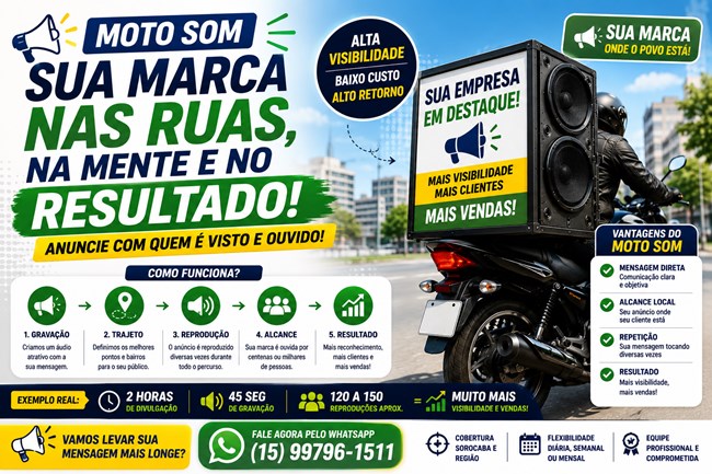 Gráfico de frequência de reprodução de anúncios em moto som por hora e por dia