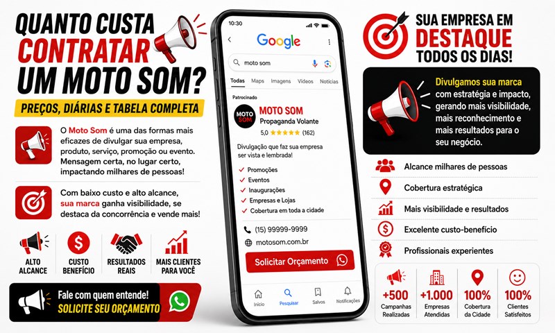 Equipamento de moto som para divulgação comercial de empresas