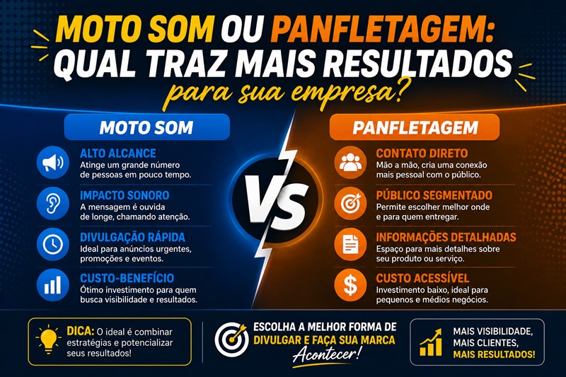 Moto som propaganda circulando em área comercial para divulgação de empresa.